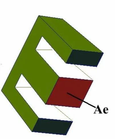 Ecore